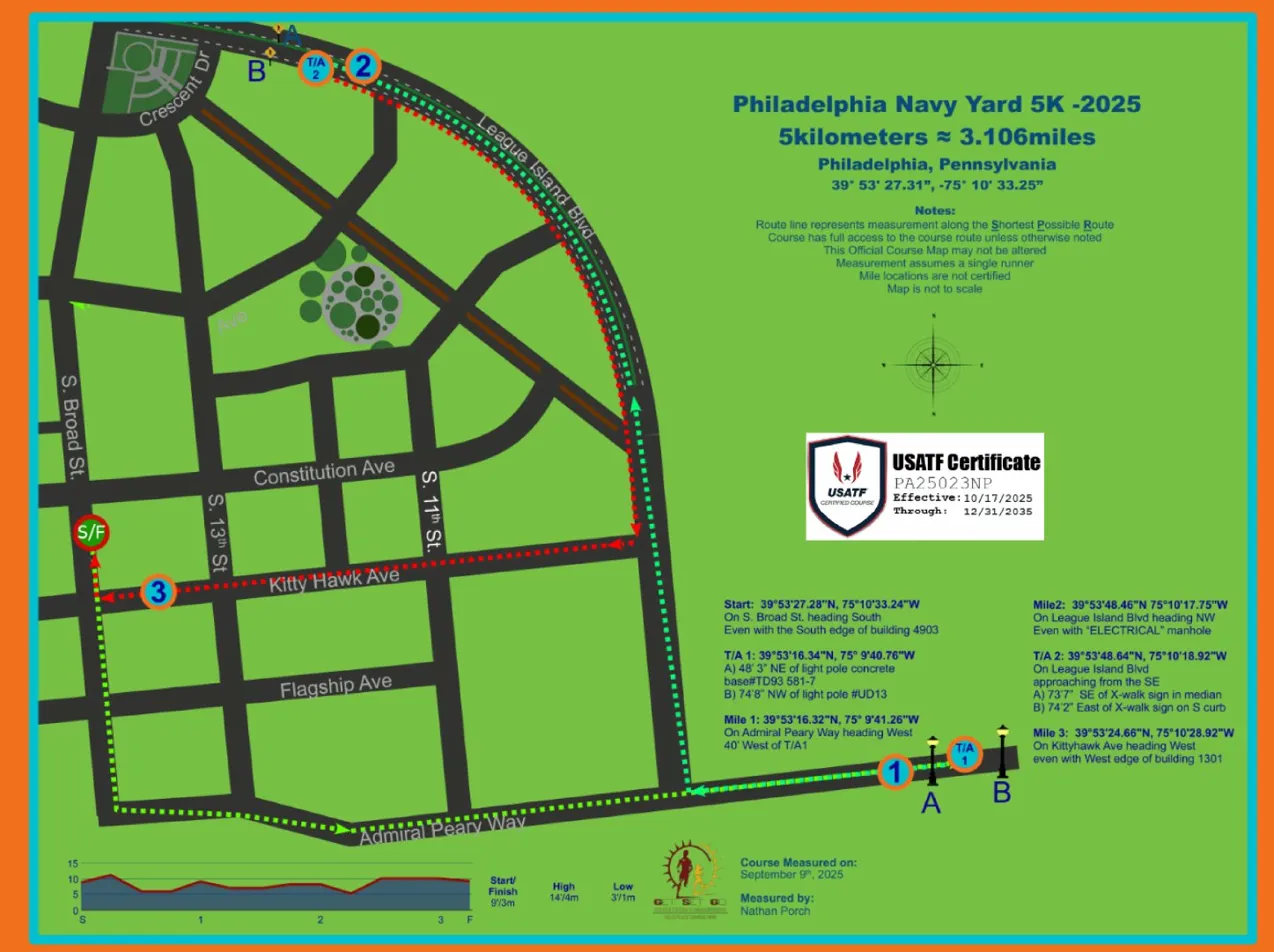 USATF Certified 5K course map for the Philly Shamrock Run at the Philadelphia Navy Yard, showing the route through S. Broad Street, Admiral Peary Way, League Island Blvd, and Kitty Hawk Ave